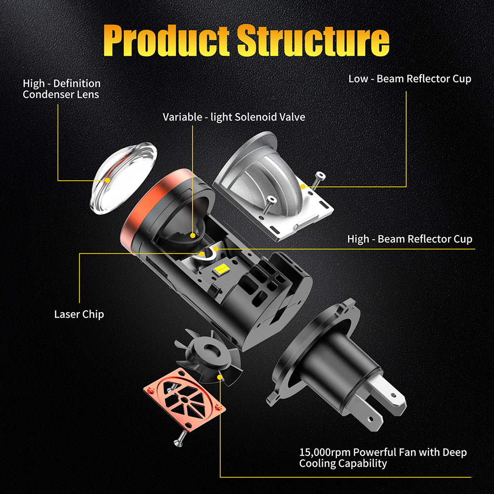 AILEO H4 LED Проекционная свет – обзор и цена Headlight Aiming Tool