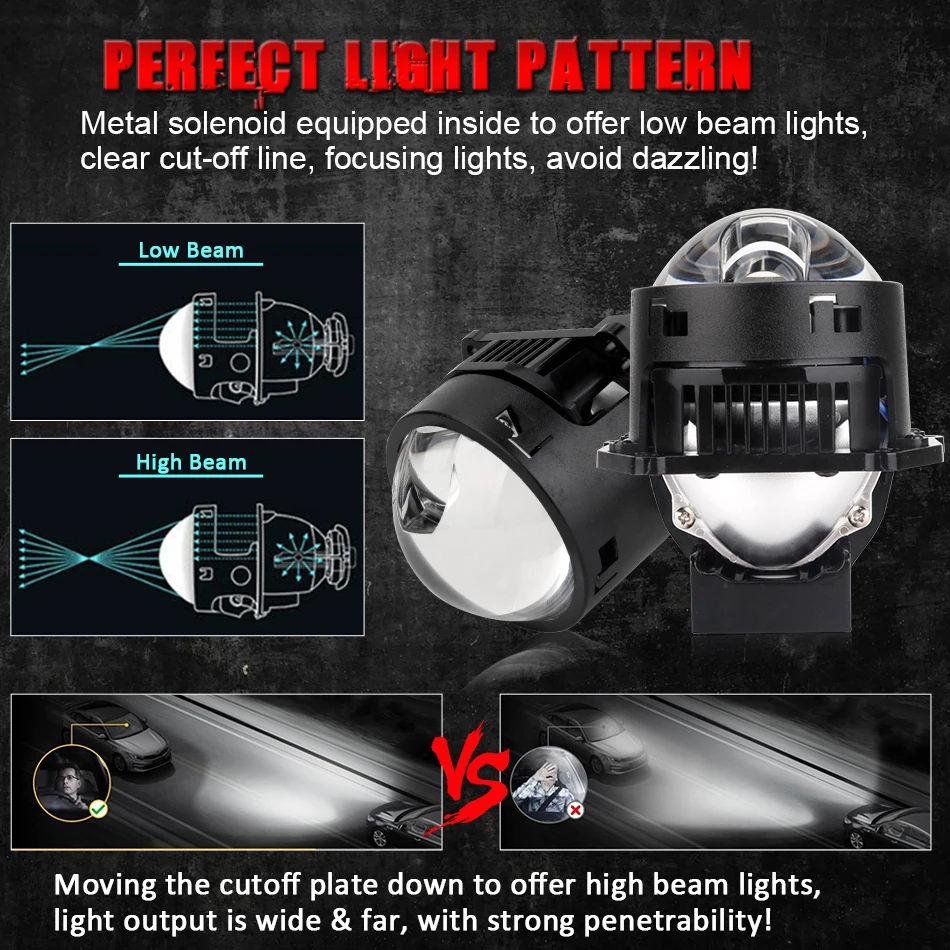 Би-LED линзы-проекторы 3 дюйма – обзор и цена Headlight Aiming Tool
